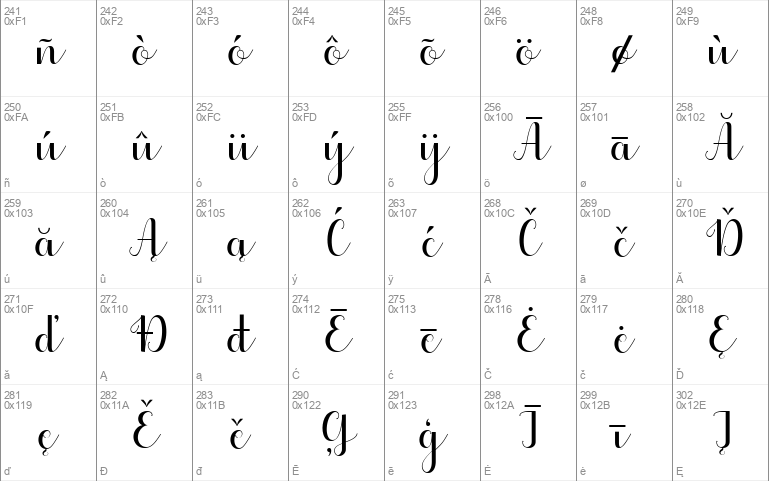 Heydan Script