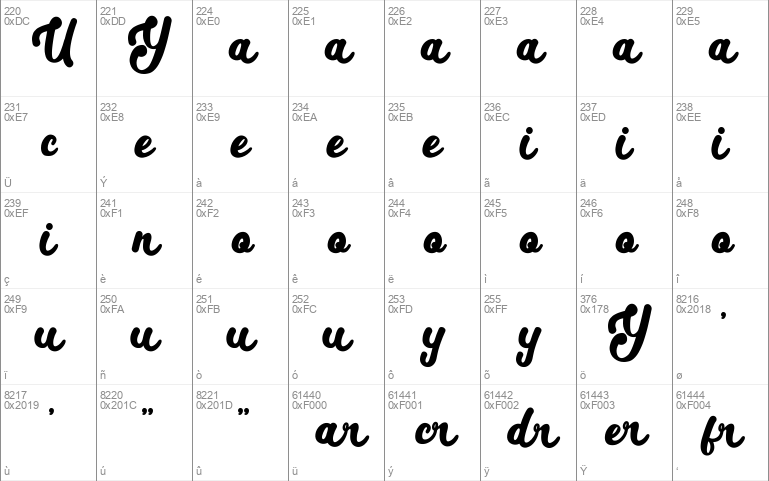 Hello Nigtea Font