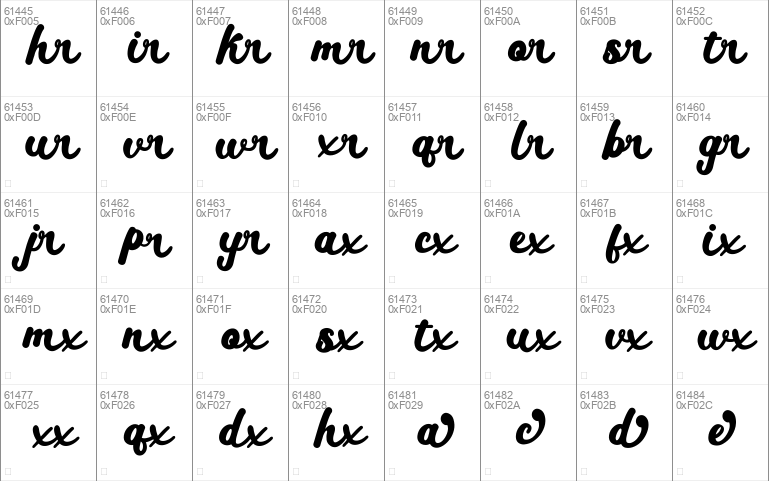 Hello Nigtea Font