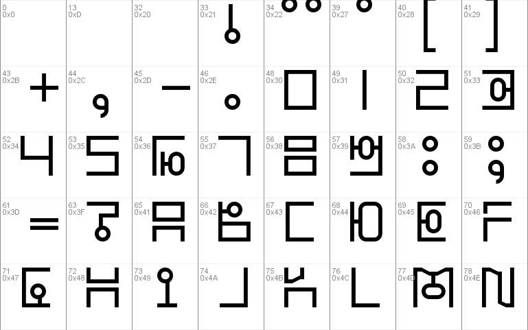 Hangeul Simplify