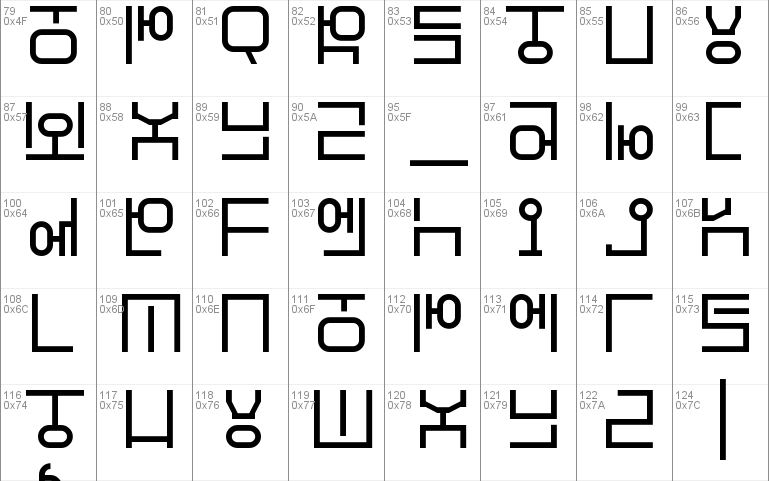 Hangeul Simplify