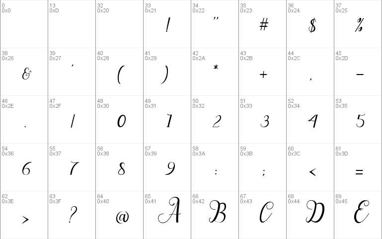 Hillah Script