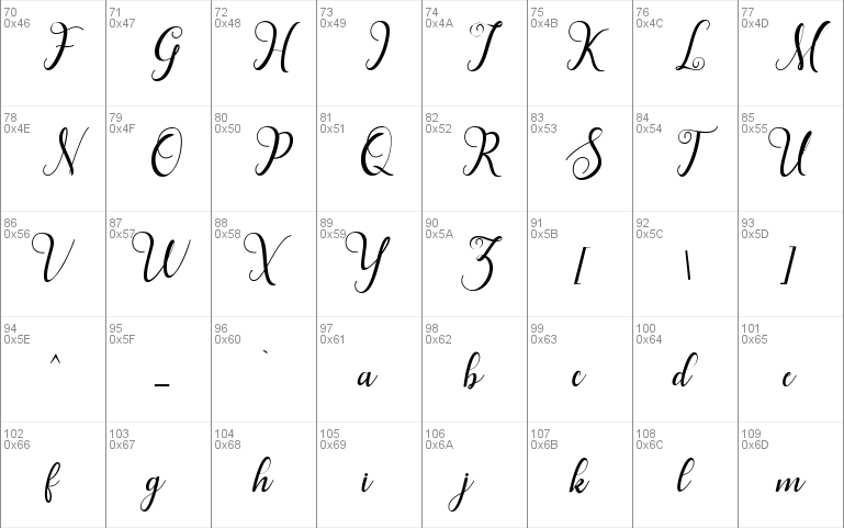 Hillah Script