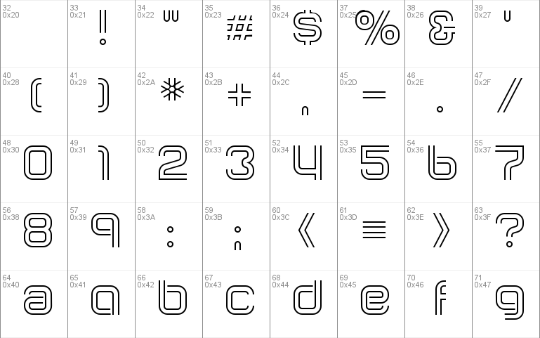 Incopins Clusters Bi