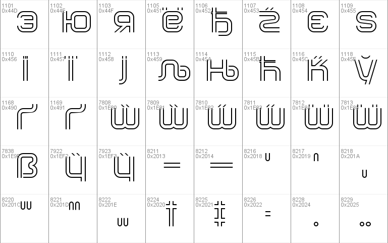 Incopins Clusters Bi