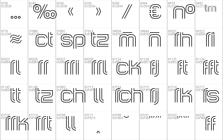 Incopins Clusters Bi