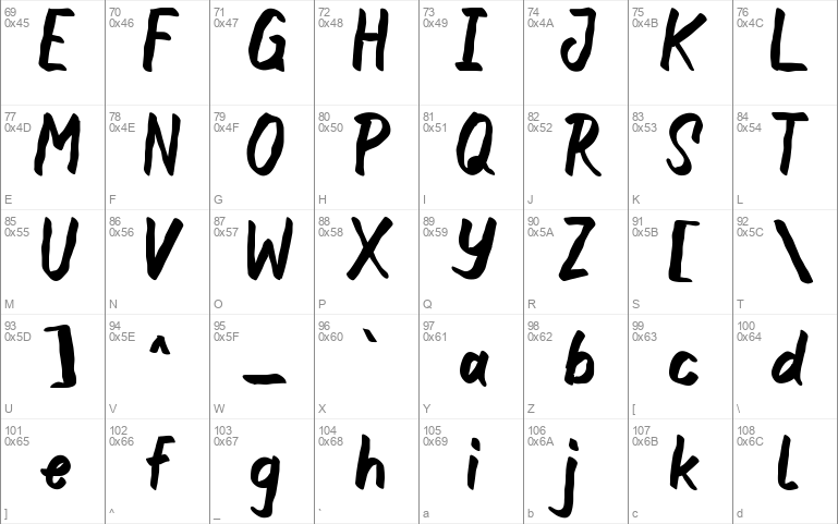 Inkwell Windows font - free for Personal