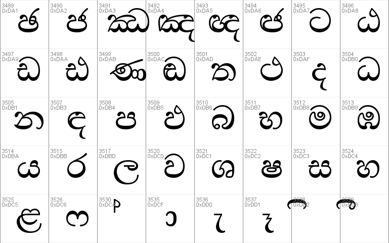 sinhala fonts design online