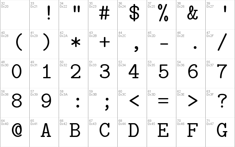 Isotype Regular Font