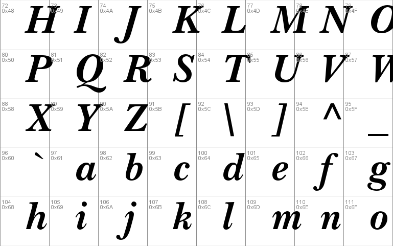 baskerville typeface test