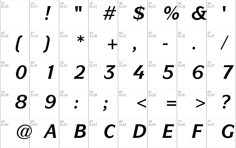 ITC Symbol Std