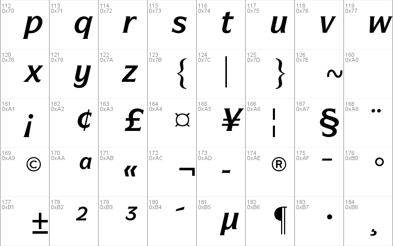 ITC Symbol Std