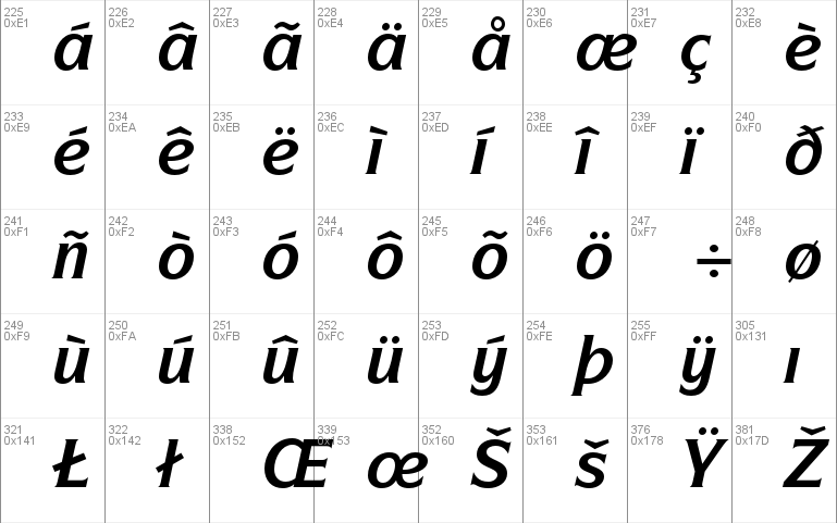 ITC Symbol Std