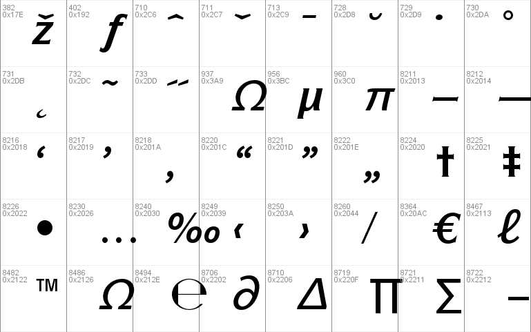 ITC Symbol Std