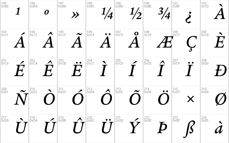 ITC Legacy Serif Std