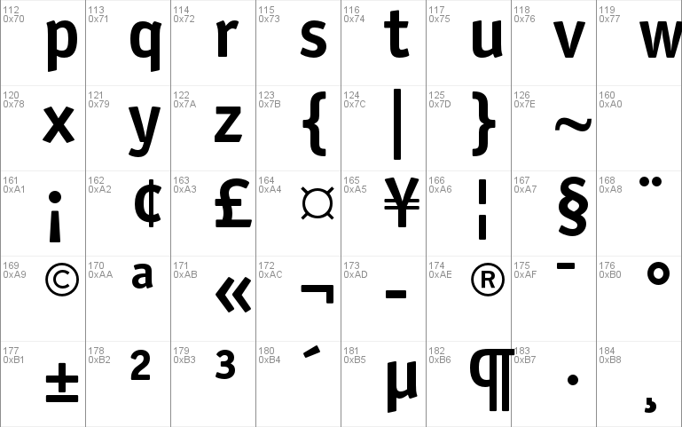 ITC Officina Sans Std