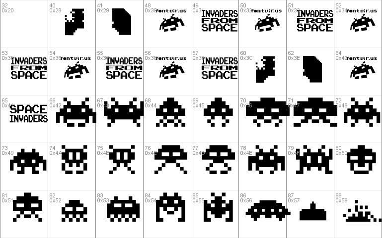 Invaders from Space