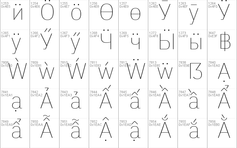 IBM Plex Sans Thin