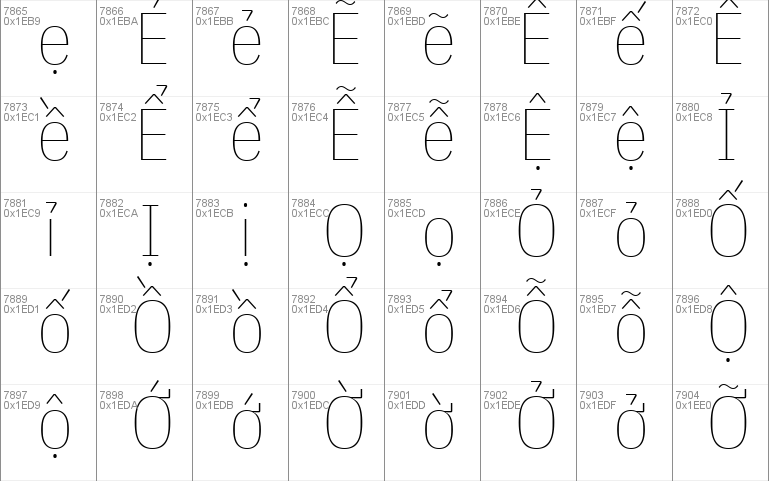 IBM Plex Sans Condensed Thin