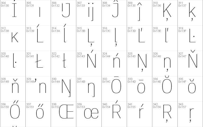 IBM Plex Sans Condensed Thin