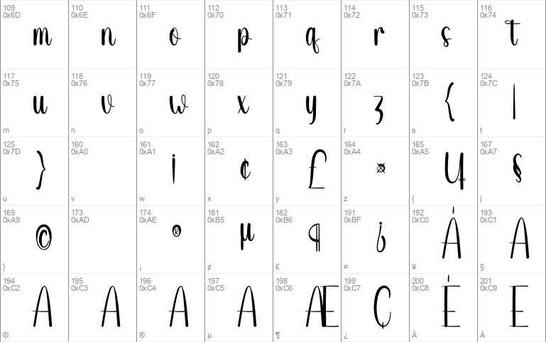 Intelligent Windows font - free for Personal