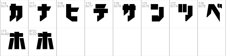 Iron Katakana