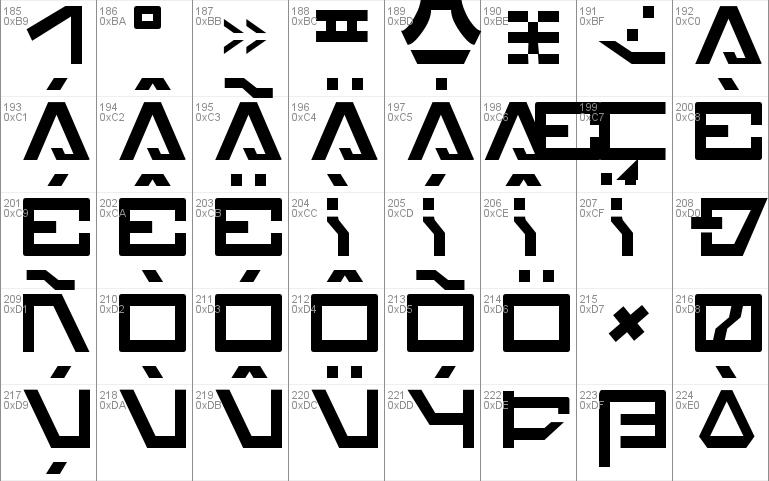 Imperial Code Font