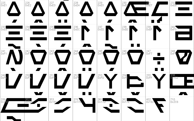 Imperial Code Font