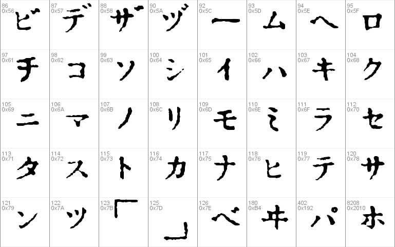 Inkatakana