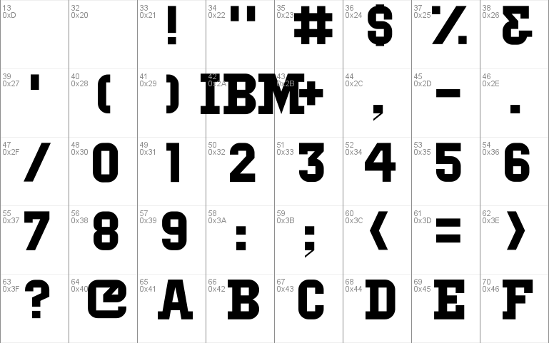 IBM Block Serif