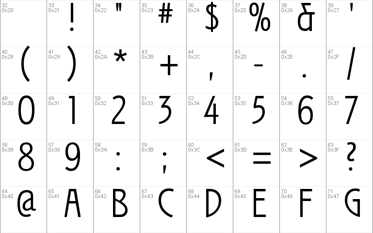 Izis Two Font