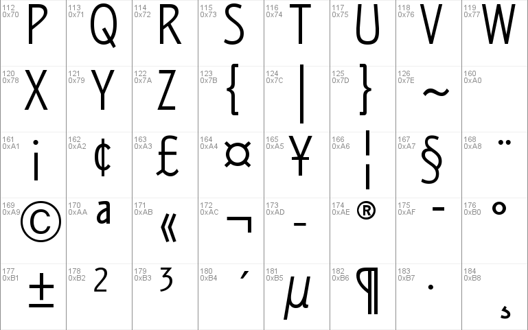 Izis Two Font