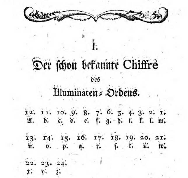 Illuminati Novice Cipher