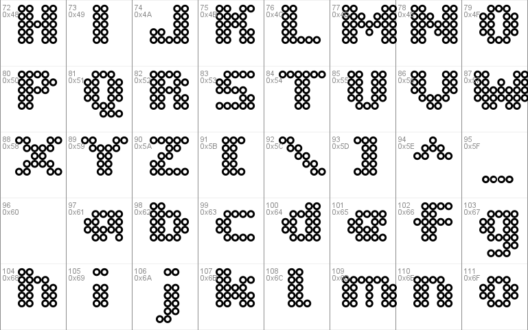 Iron Beads Font