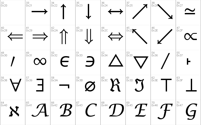 Insight Math Symbol SSi