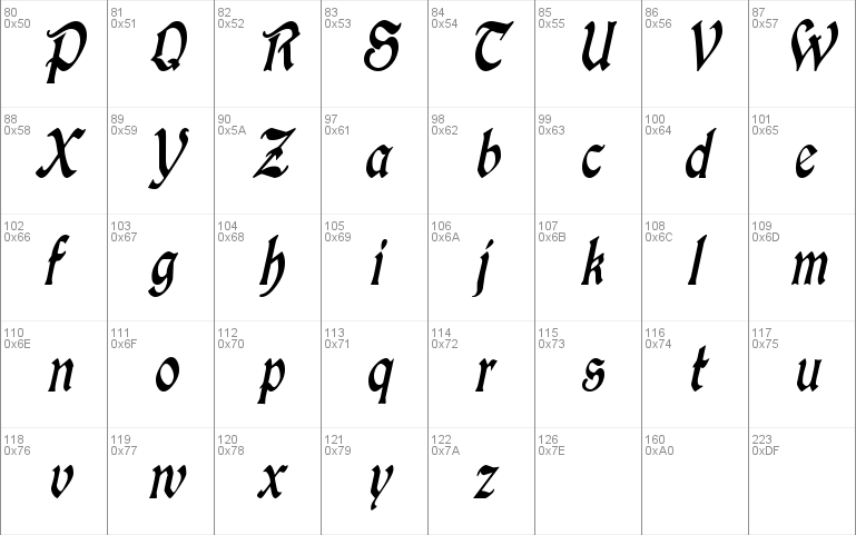 InnkeeperCondensed