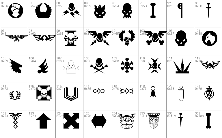 Imperial Symbols