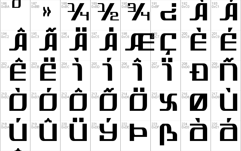 Infinity Formula Condensed