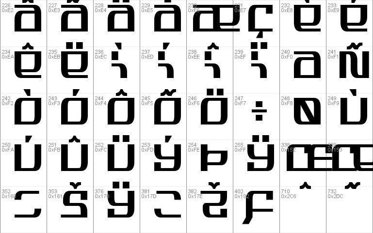 Infinity Formula Condensed