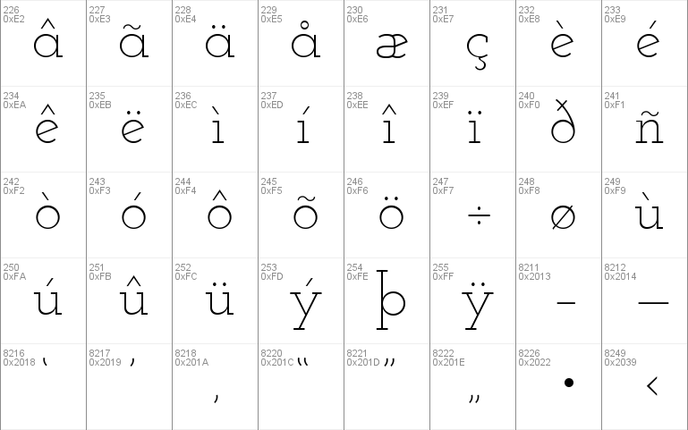 Josefin Slab