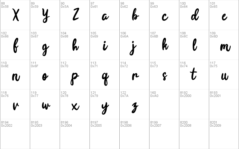 Joyfulness Script free personal