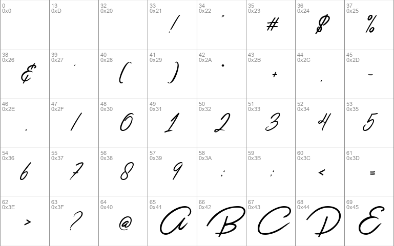 Jefinian Script