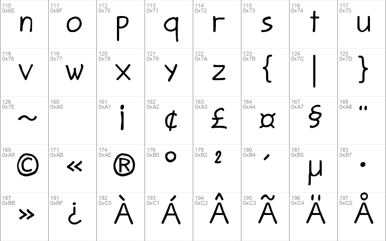 Jann Script