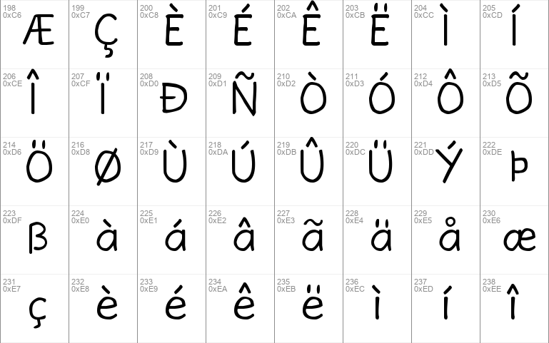 Jann Script