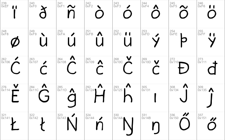 Jann Script