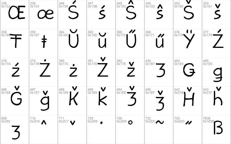 Jann Script