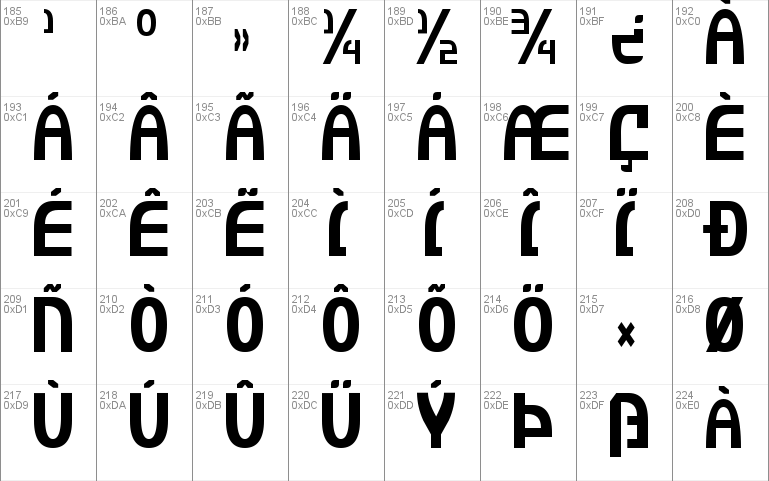 Jannisaries Condensed