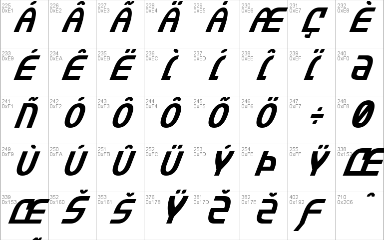 Jannisaries Condensed Italic