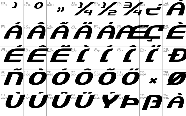 Jannisaries Expanded Italic