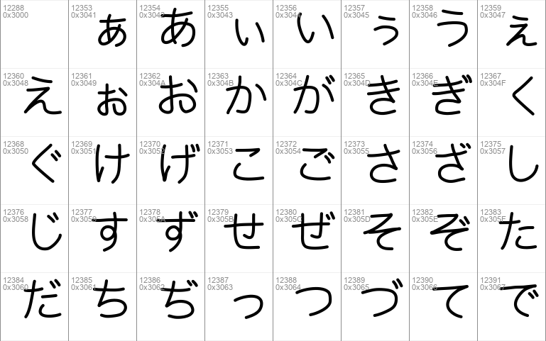 fonts used in manga